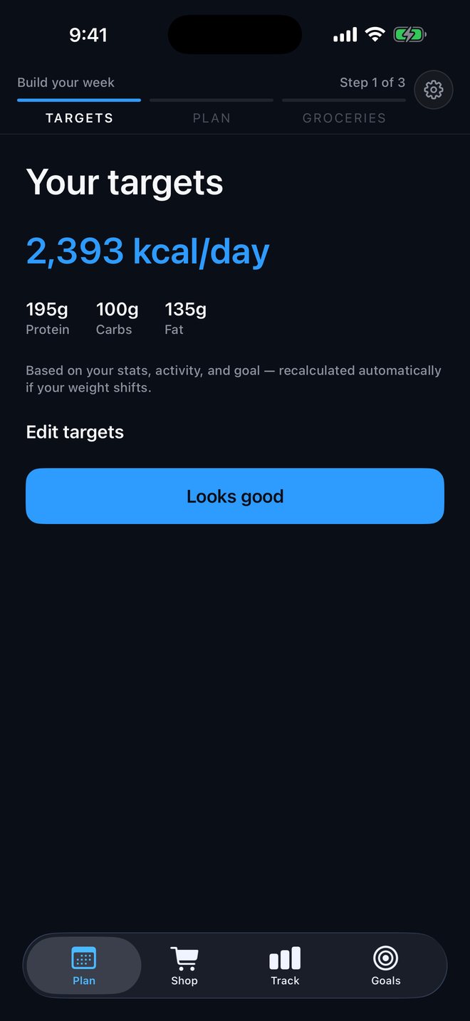 Calorie and macro targets